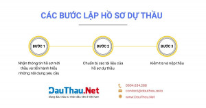 Hình ảnh minh họa bài viết