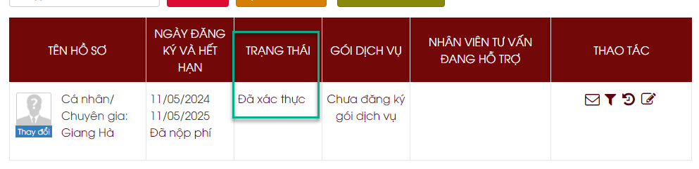 trạng thái đã xác thực