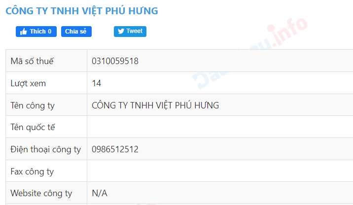 thông tin chi tiết nhà cung cấp