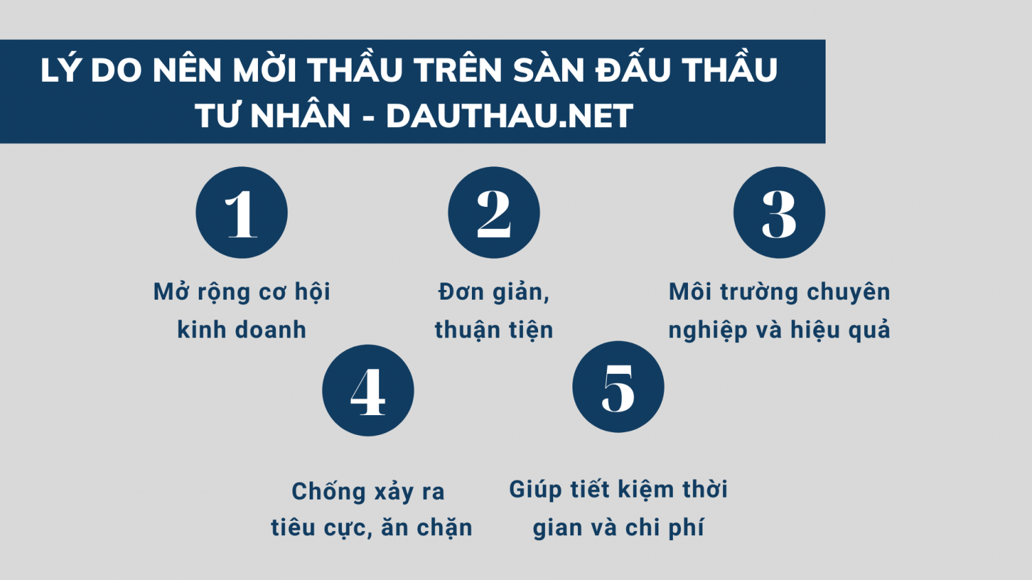 Lý do nên mời thầu trên sàn đấu thầu tư nhân DauThau Net (1)