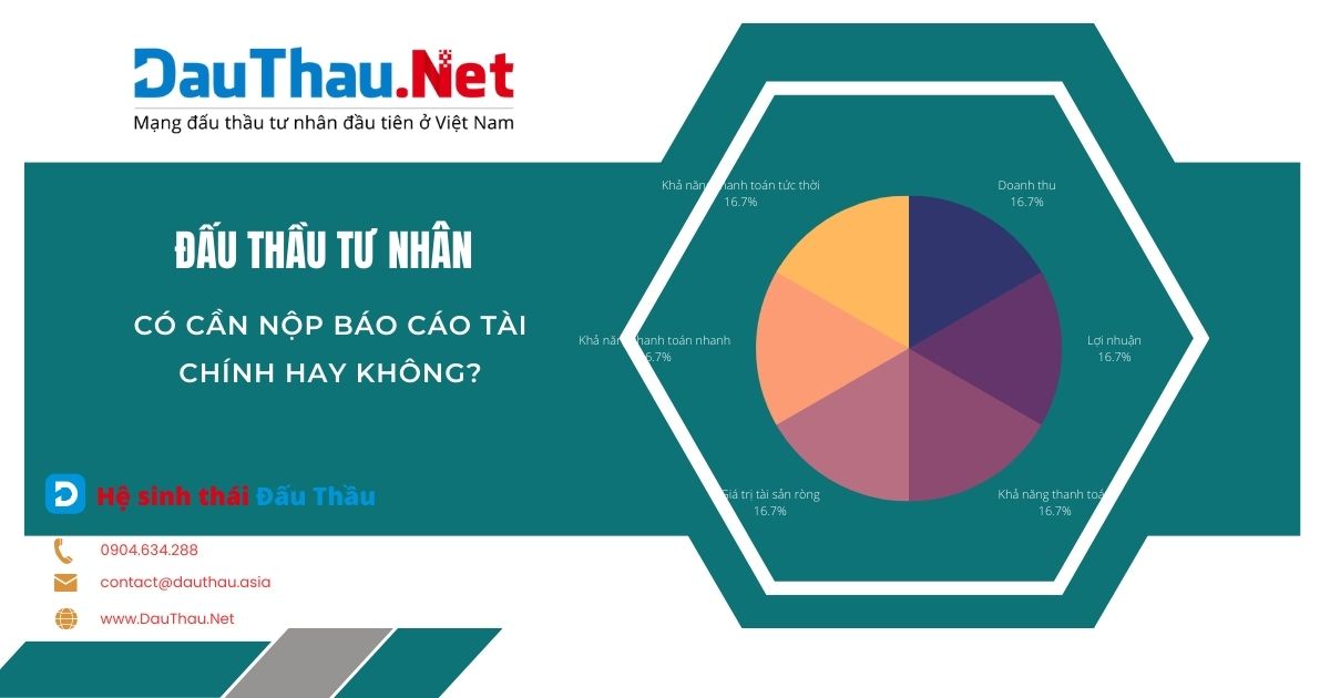 Hình ảnh minh họa bài viết