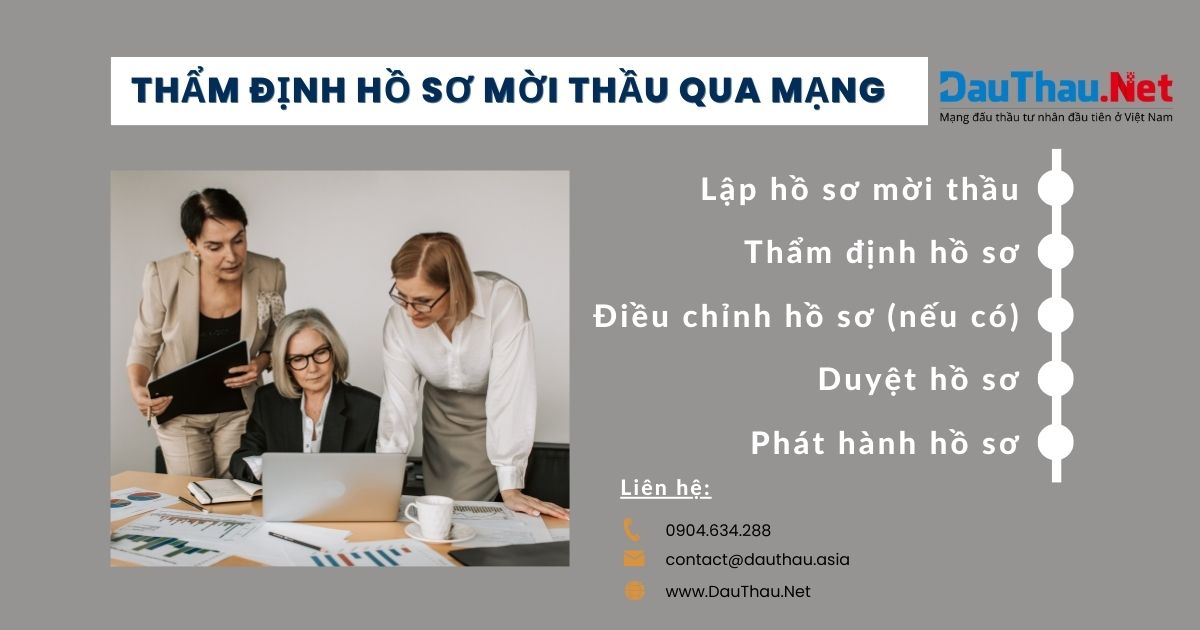 Thẩm định hồ sơ mời thầu