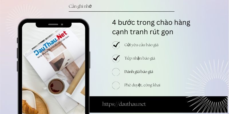 4 bước của chào hàng cạnh tranh rút gọn