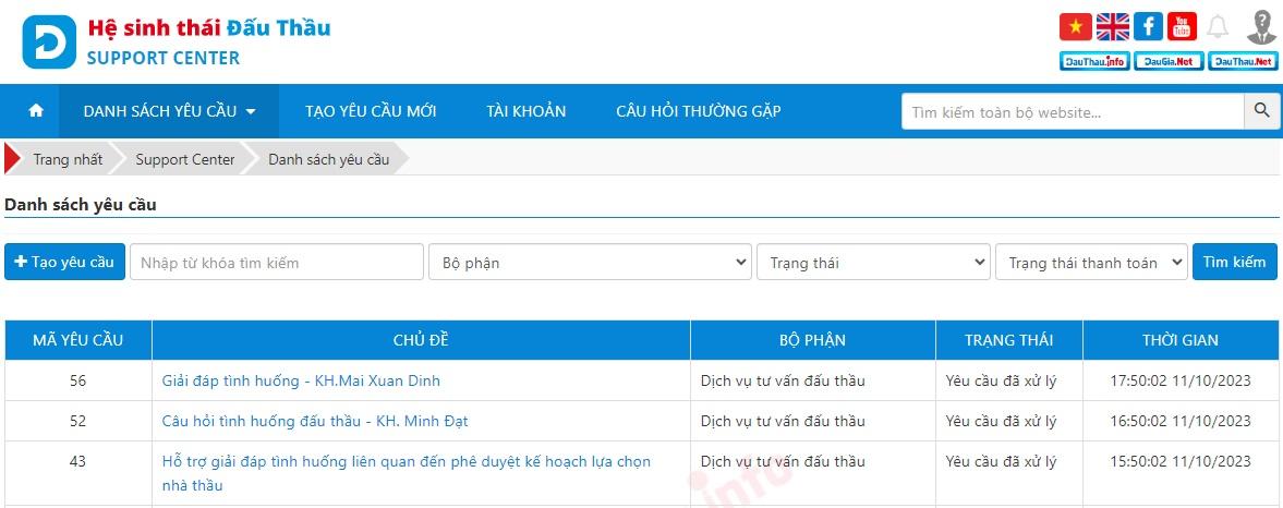 Lịch sử theo dõi yêu cầu hỗ trợ từ Support Ticket