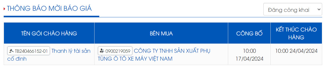 danh sách thông báo mời báo giá