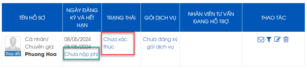 chưa xác thực