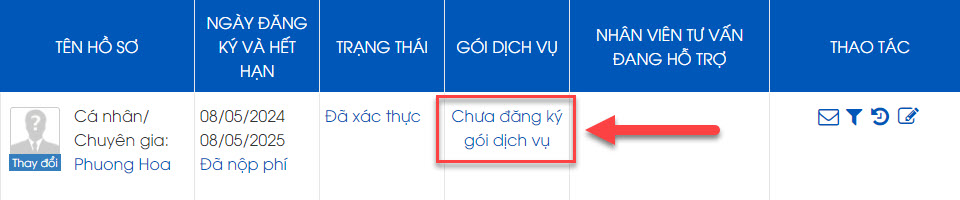 gói dịch vụ