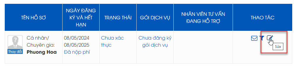 sửa hồ sơ