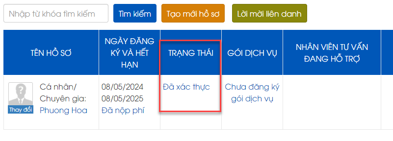 trạng thái đã xác thực