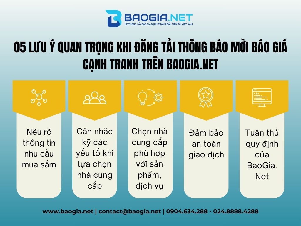 5 lưu ý quan trọng khi đăng tải thông báo mời báo giá cạnh tranh trên BaoGia Net