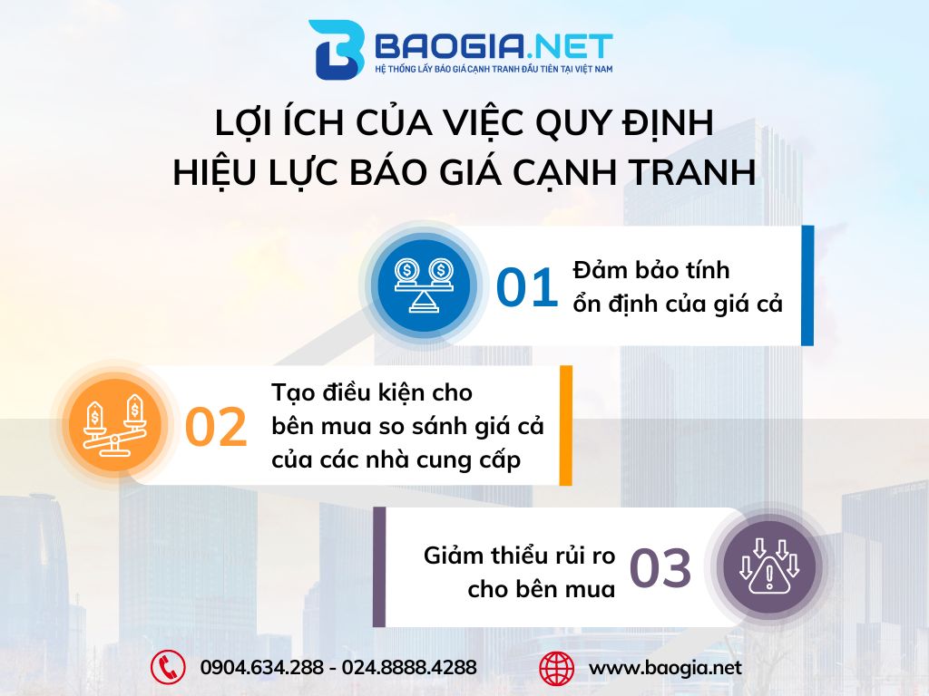 Lợi ích của việc quy định hiệu lực báo giá cạnh tranh